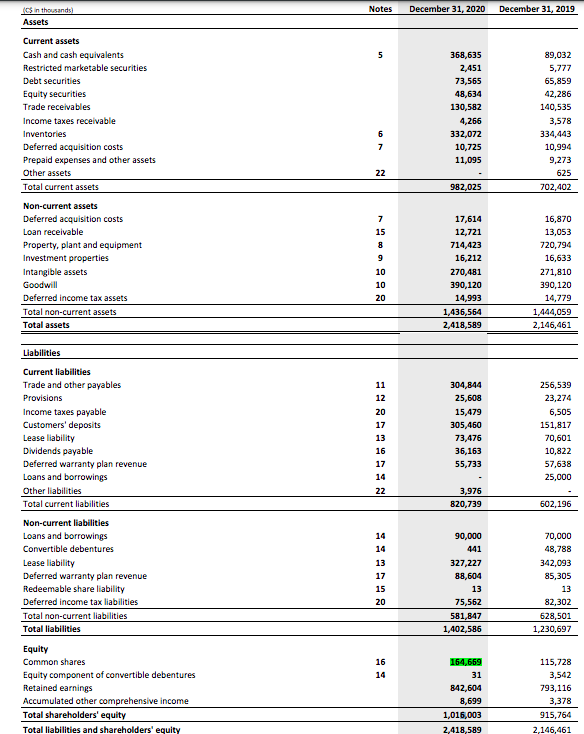 Calculate Taxable Income for 2019 and 2020 in an | Chegg.com