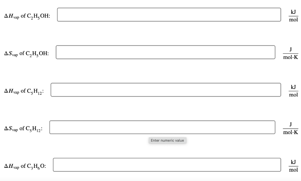 Solved Three liquid samples of known masses are heated to | Chegg.com