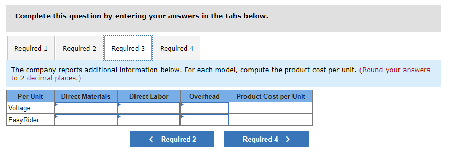 Solved Complete this question by entering your answers | Chegg.com