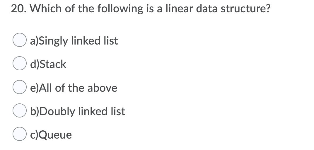 Solved 19. The Data Structures Help Mostly To: B)Debug | Chegg.com