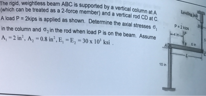 Solved The Rigid, Weightless Beam ABC Is Supported By A | Chegg.com