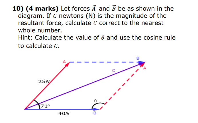 Solved 10) (4 Marks) Let Forces A And B Be As Shown In The | Chegg.com