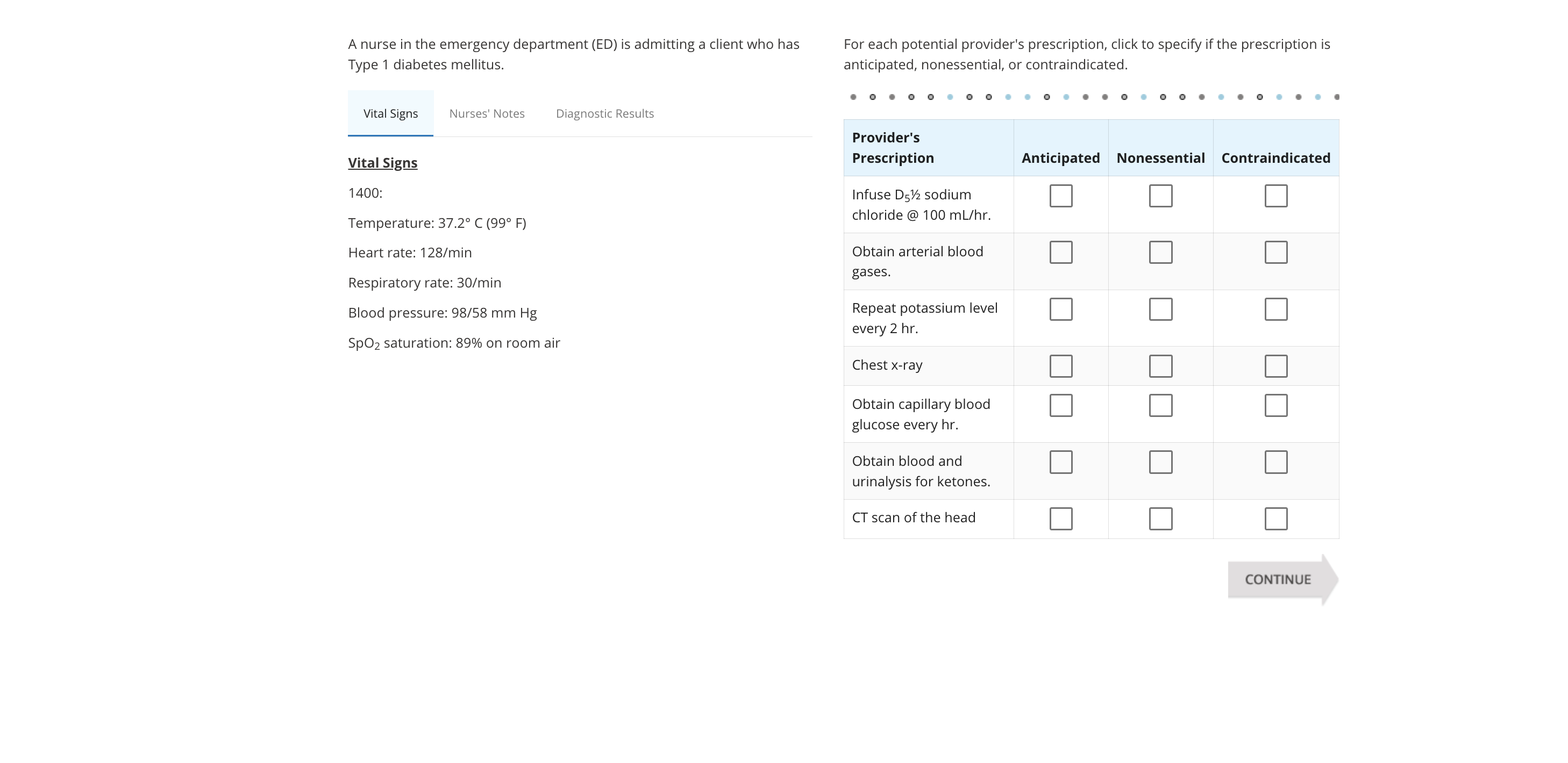 Solved A nurse in the emergency department (ED) is admitting