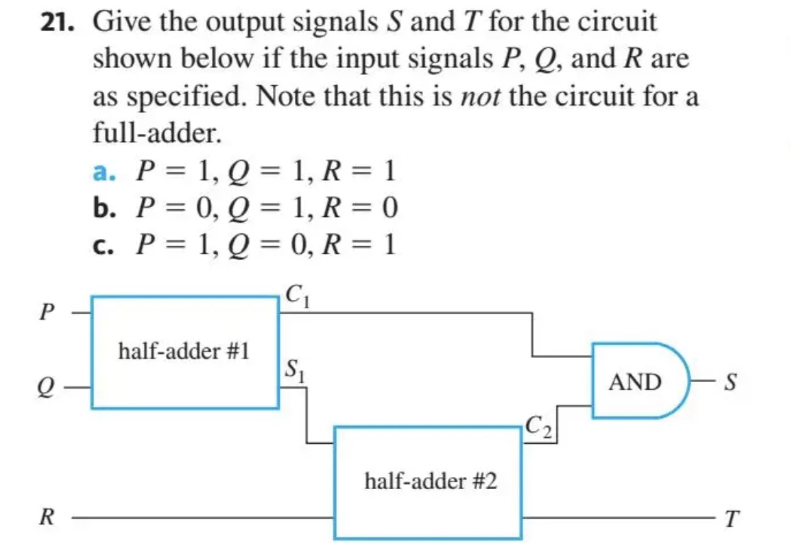Solved Give the output signals S ﻿and T ﻿for the | Chegg.com