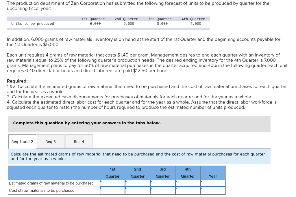 Solved Rec 3: Calculate the expected cash disbursements for 