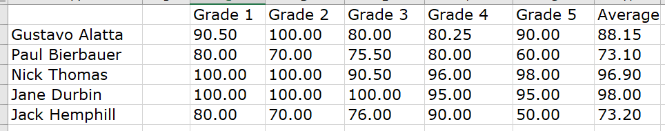 Solved Part 1:Create an application that calculates the | Chegg.com