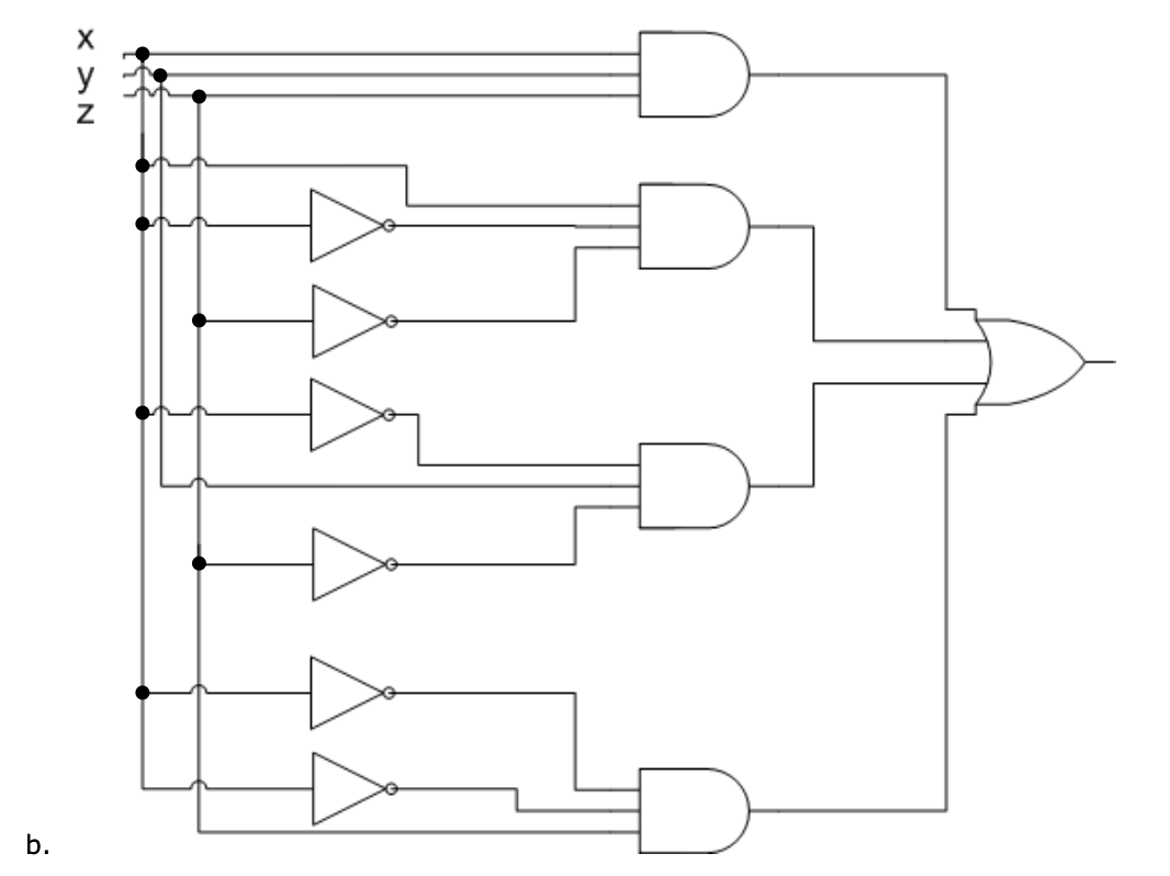 Solved Give the truth table for the following circuit (note: | Chegg.com