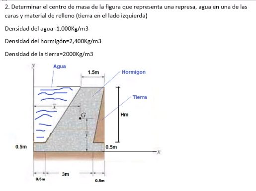 2. Determinar el centro de masa de la figura que representa una represa, agua en una de las caras y material de relleno (tier