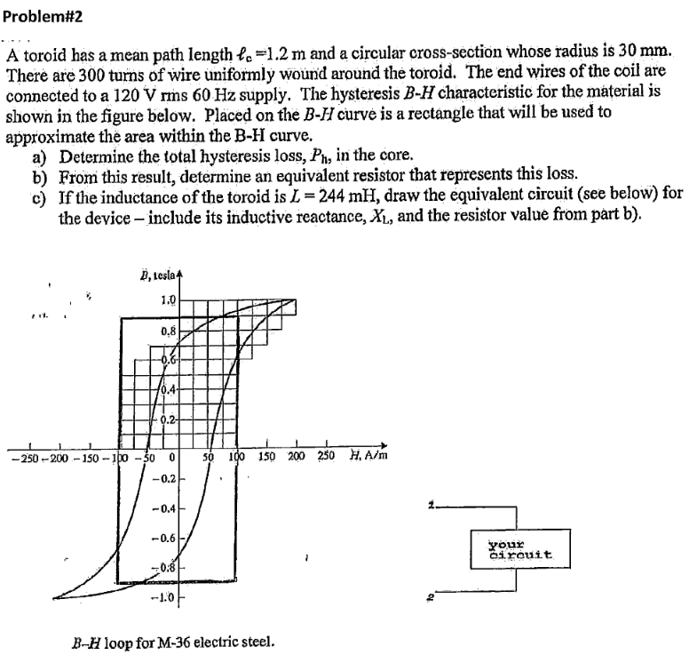 Problem#2 A toroid has a mean path length fe =1.2 m | Chegg.com
