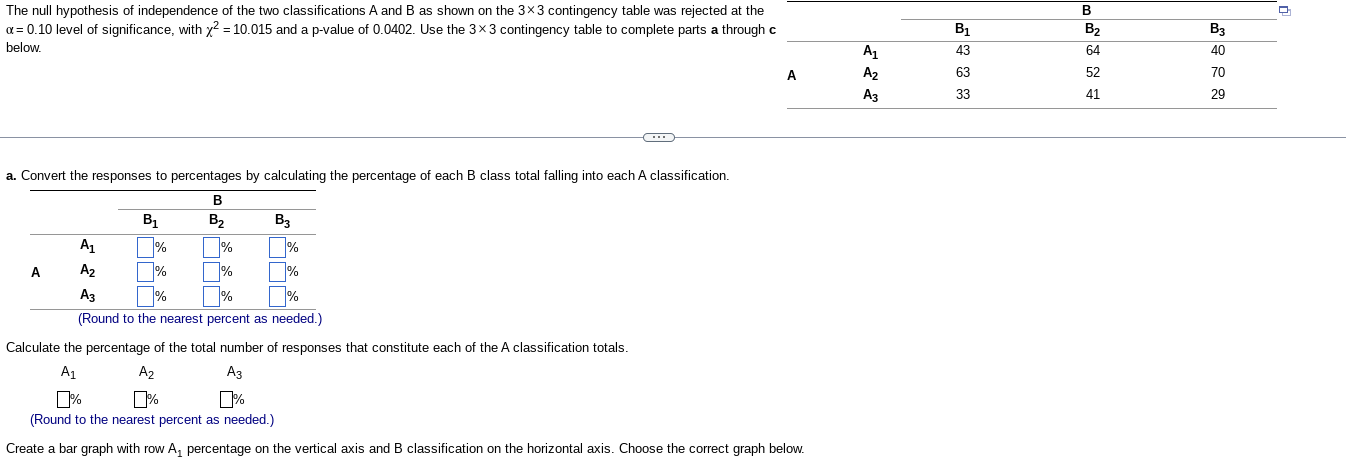 B
O
The null hypothesis of independence of the two classifications A and B as shown on the 3x3 contingency table was rejected