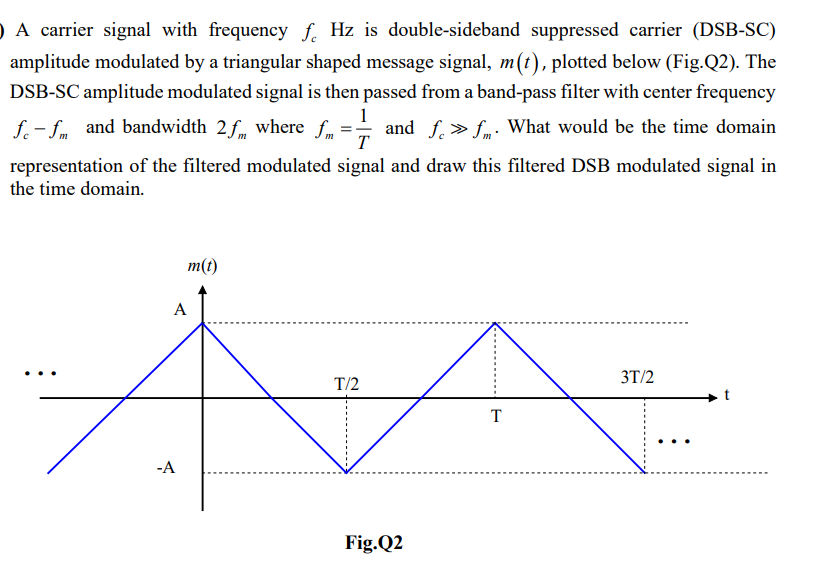 Solved A carrier signal with frequency fc Hz is | Chegg.com