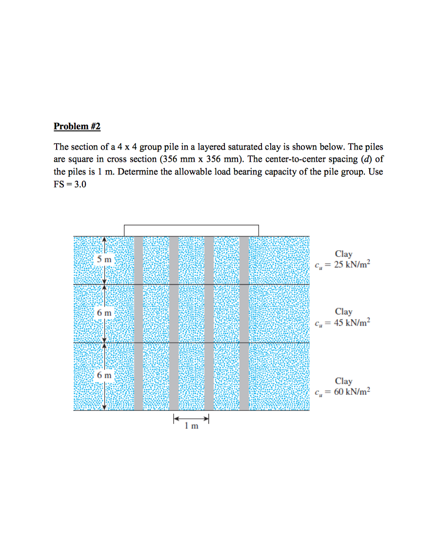 Problem #1 A 20-m-long Concrete Pile Is Shown Below. | Chegg.com