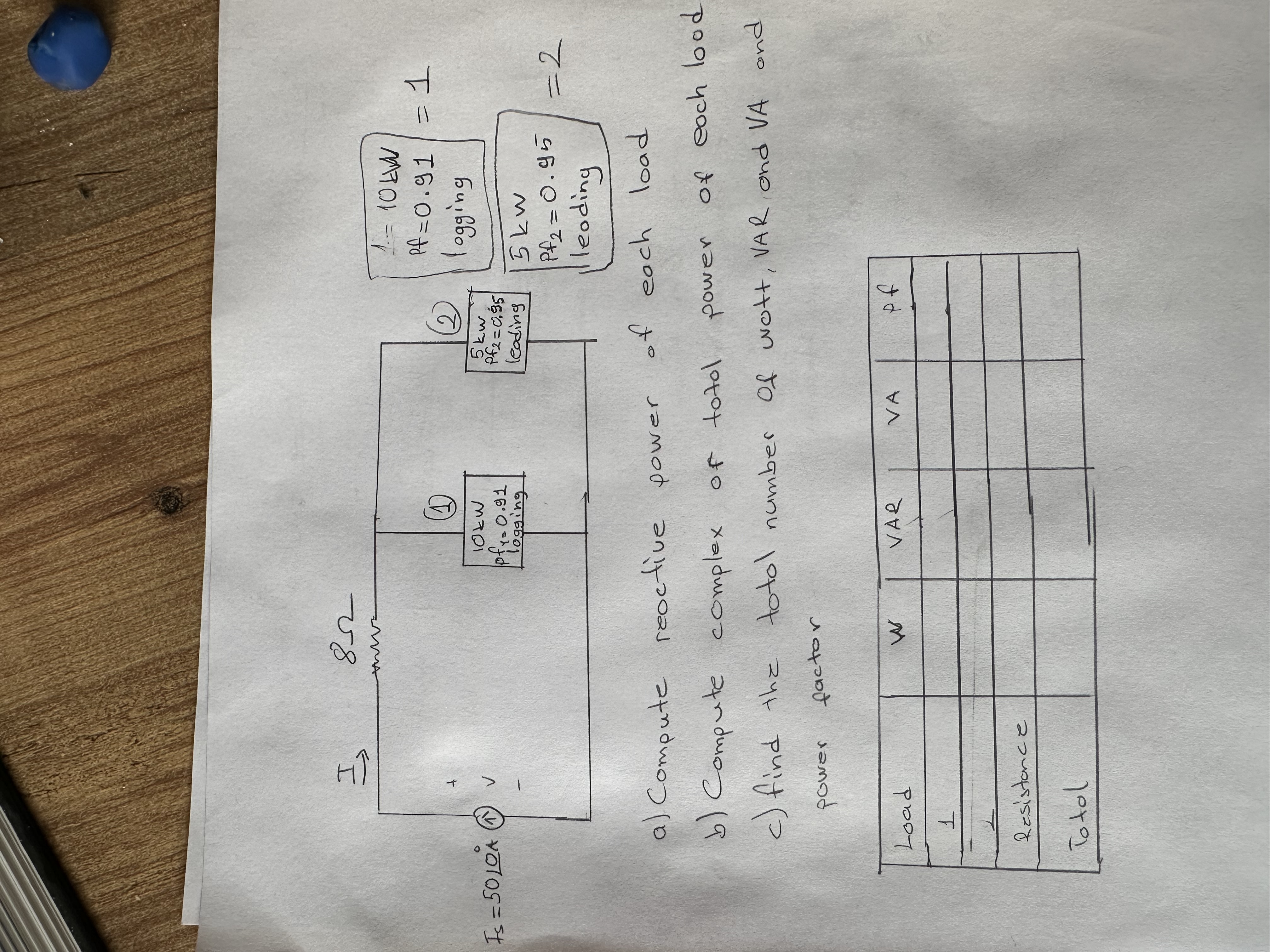 Solved a) ﻿Compute reactive power of each loadb) ﻿Compute | Chegg.com