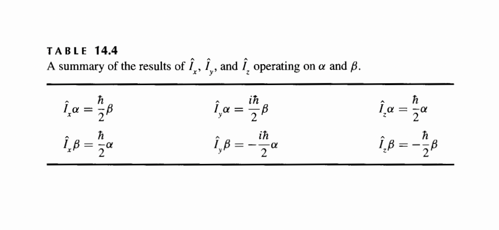 Solved Use Table 14 4 To Confirm That The X And Y Terms I Chegg Com