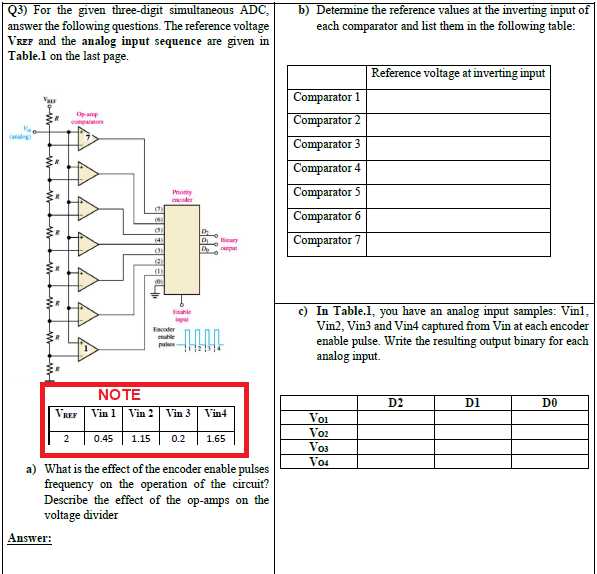 Solved Q3) For The Given Three-digit Simultaneous ADC, B) | Chegg.com