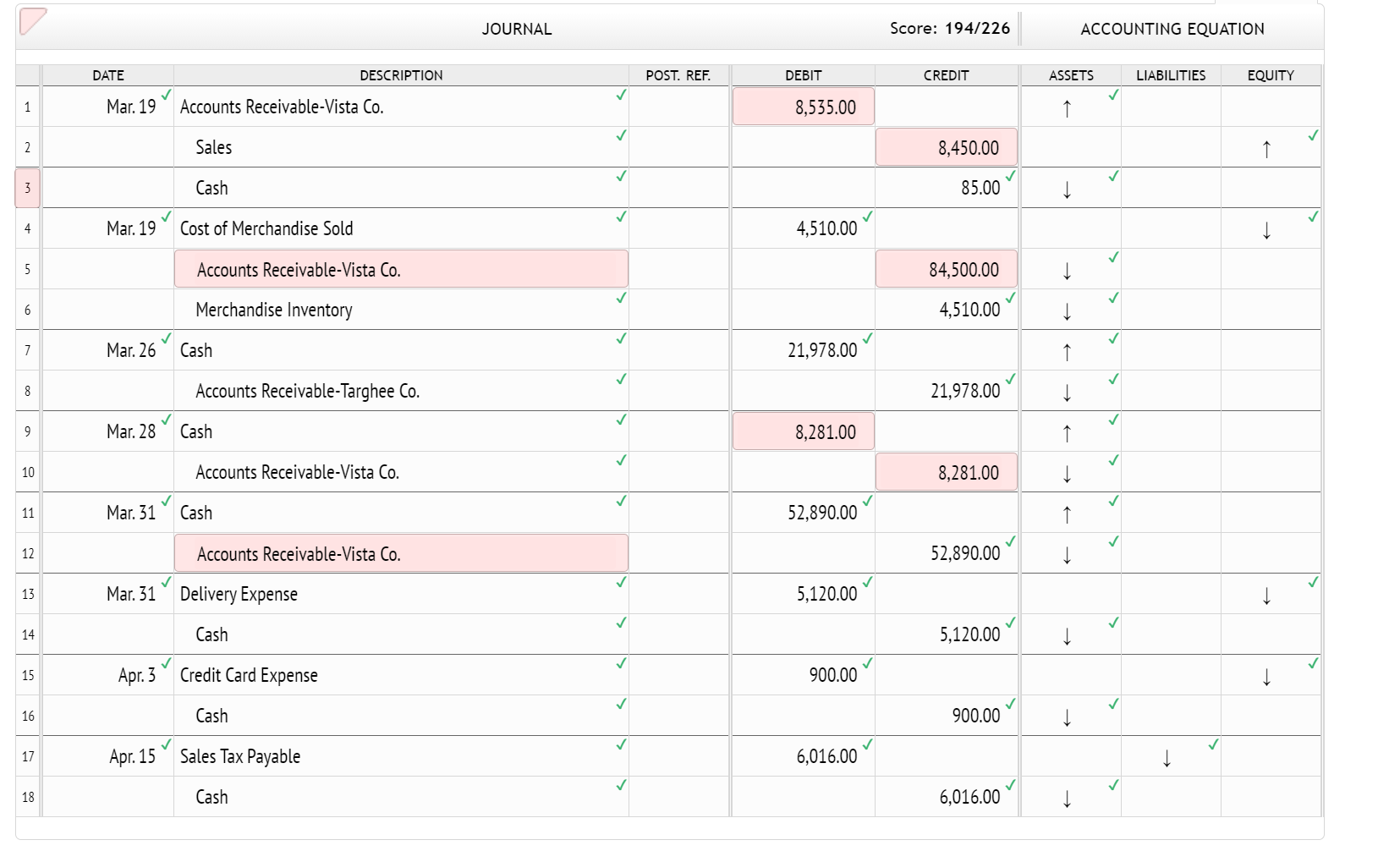Solved Instructions The following selected transactions were