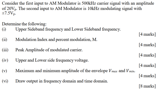 Solved Consider the first input to AM Modulator is 500kHz | Chegg.com