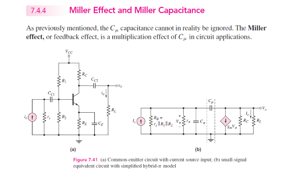 Miller cap 2025