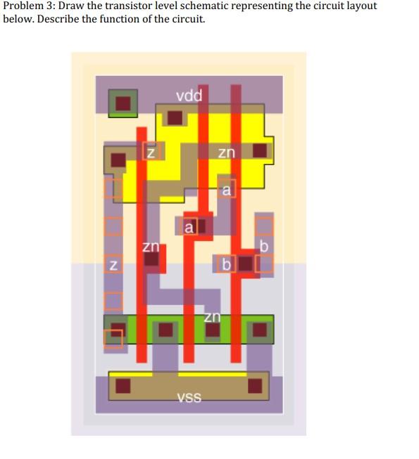 Solved Problem 3 Draw the transistor level schematic