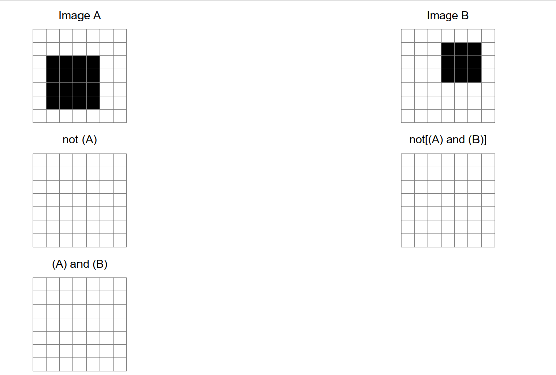 Solved Problem 4: Images A And B Are Binary Images (they | Chegg.com