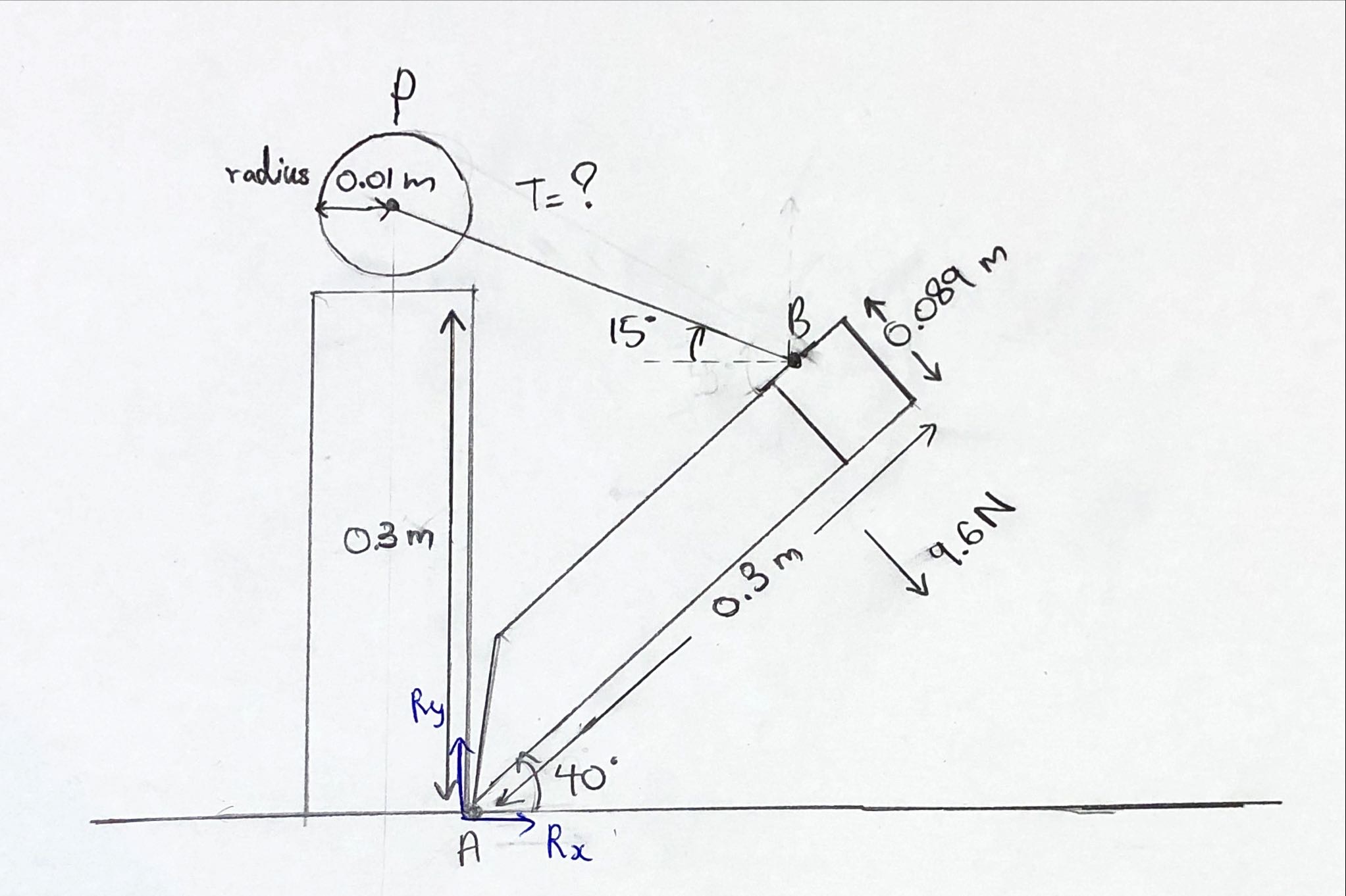Calculate the reaction forces at point A hinge and