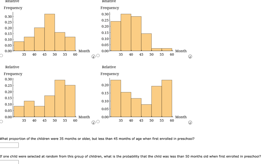 Solved The ages (in months) at which 50 children were first | Chegg.com