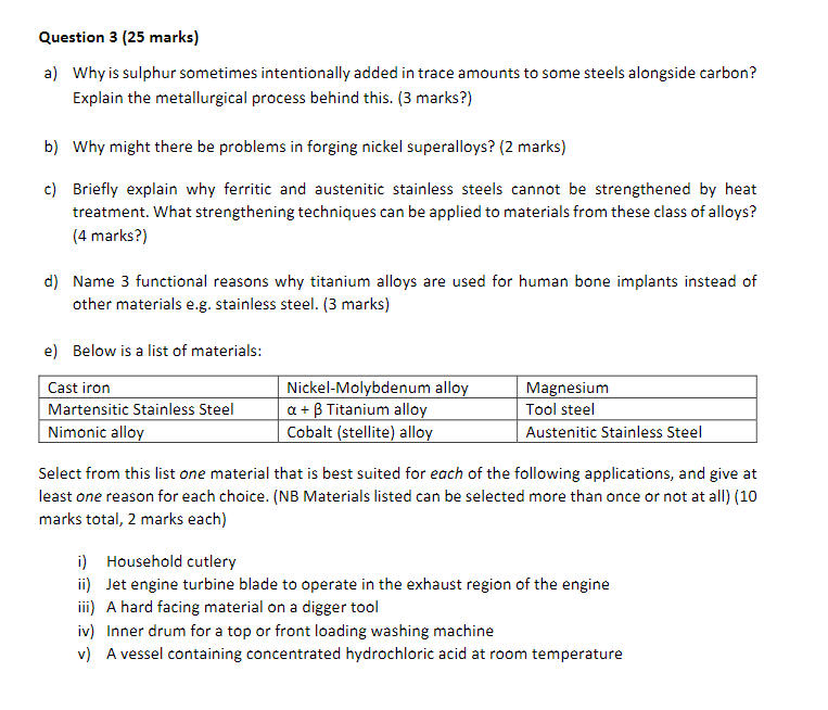 Solved Question 1 (15 marks, 1 mark each) a) In the context | Chegg.com