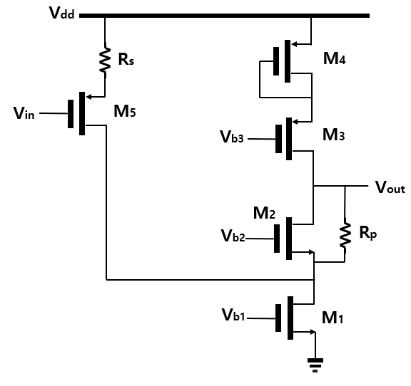 Solved If gmro is much bigger than 1, find out the voltage | Chegg.com