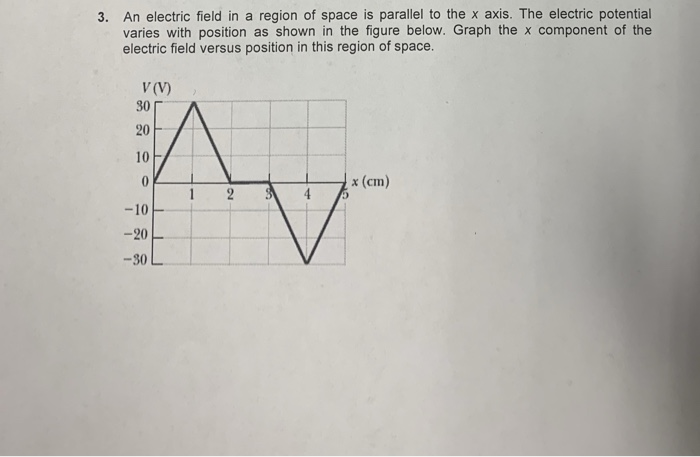 Solved 3. An electric field in a region of space is parallel | Chegg.com