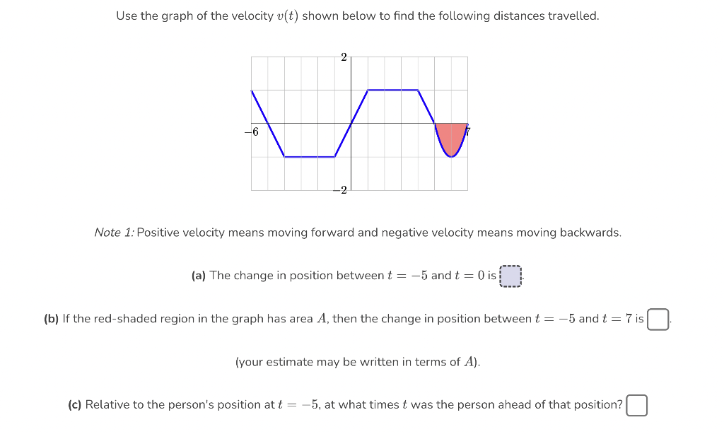Use the graph of the velocity \( v(t) \) shown below to find the following distances travelled.
Note 1: Positive velocity mea