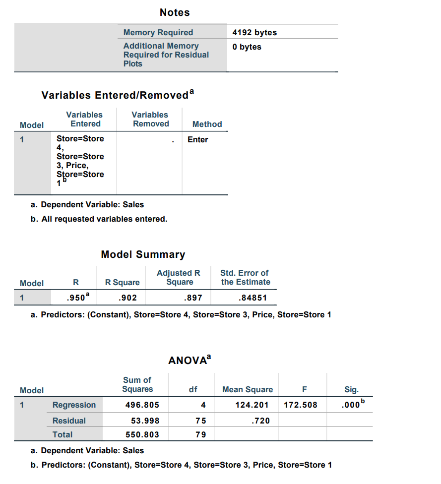 solved-regression-notes-07-mar-2018-00-11-output-created-chegg