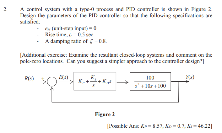 Solved A control system with a type- 0 process and PID | Chegg.com