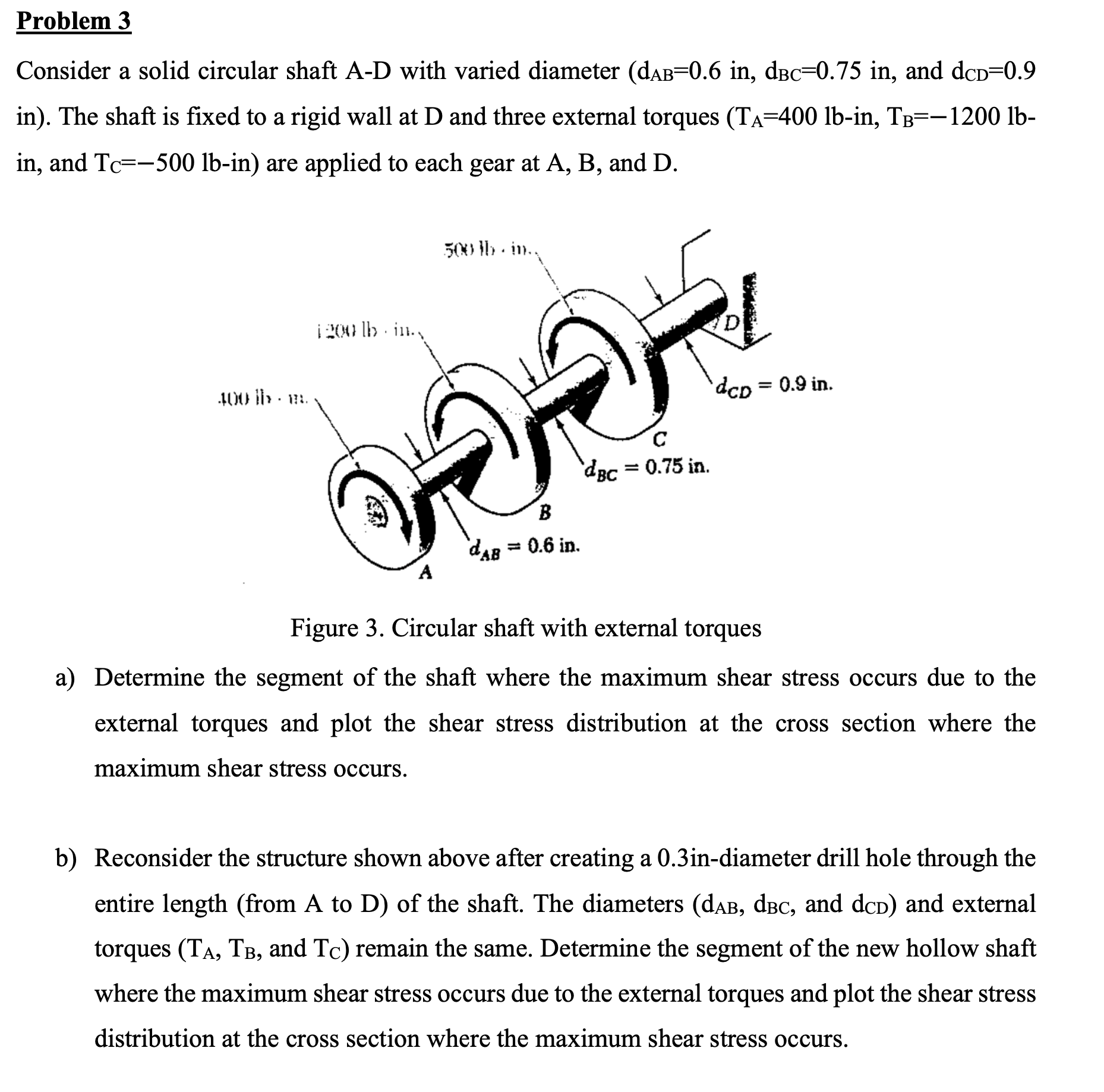 Solved Consider A Solid Circular Shaft A-D With Varied | Chegg.com