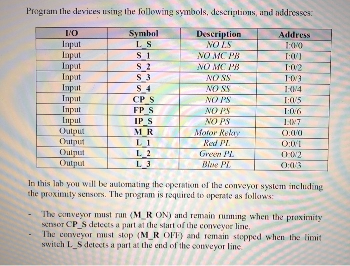 Solved Program The Devices Using The Following Symbols D Chegg Com