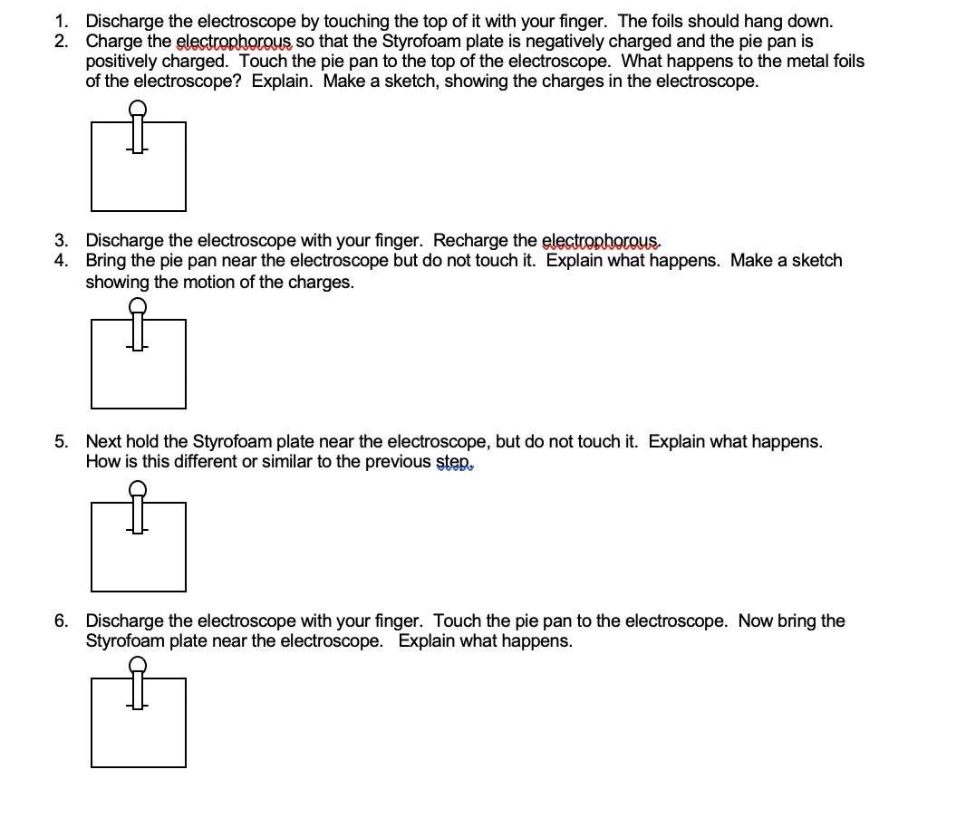 Solved 1. Discharge the electroscope by touching the top of | Chegg.com
