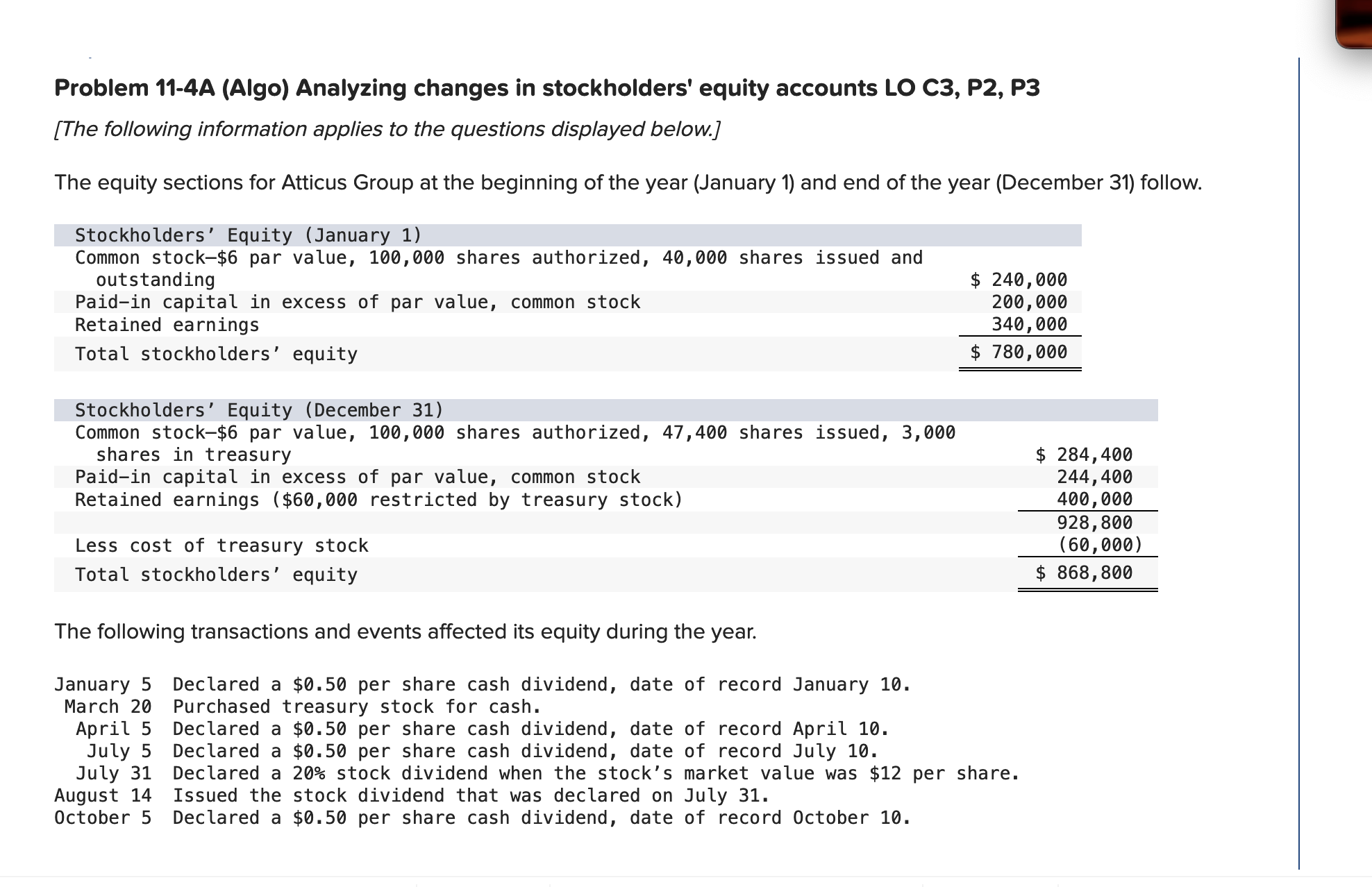 Solved Problem 11-4A (Algo) ﻿Analyzing Changes In | Chegg.com