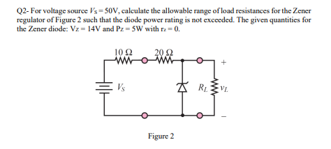 Solved Q2- For voltage source Vs=50V, calculate the | Chegg.com