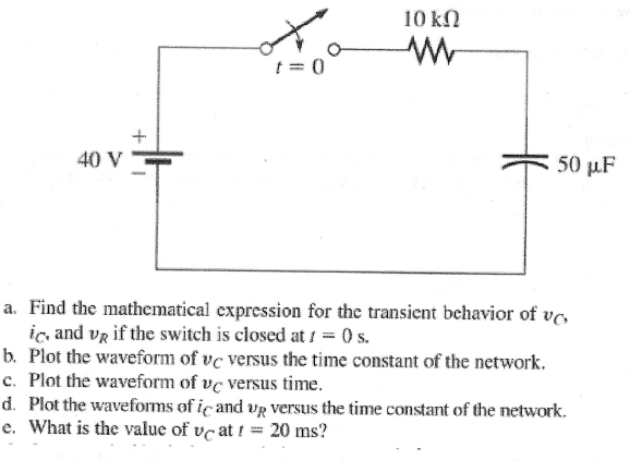 Solved A. Find The Mathematical Expression For The Transient | Chegg.com