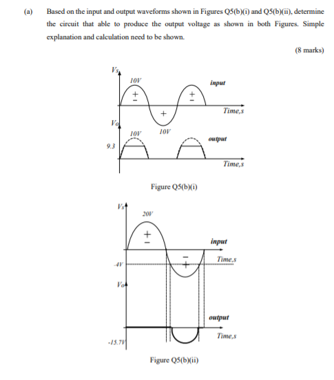 Solved (a) Based on the input and output waveforms shown in | Chegg.com