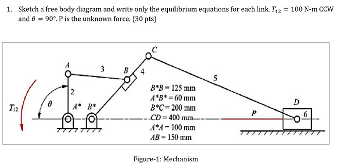 Solved 1. Sketch a free body diagram and write only the | Chegg.com