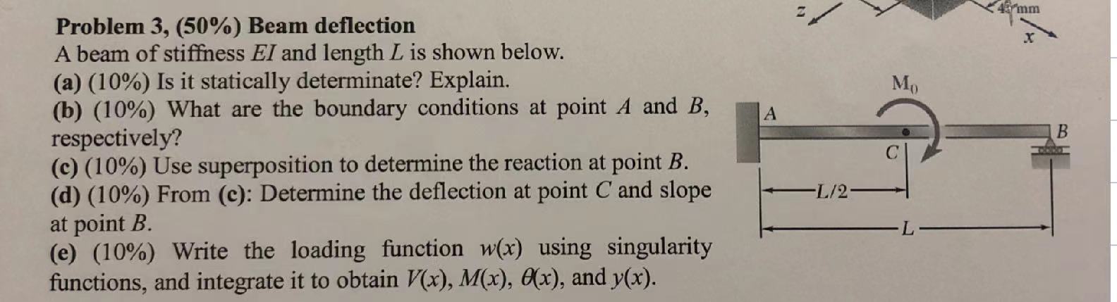 Solved Problem 3, (50\%) Beam deflection A beam of stiffness | Chegg.com