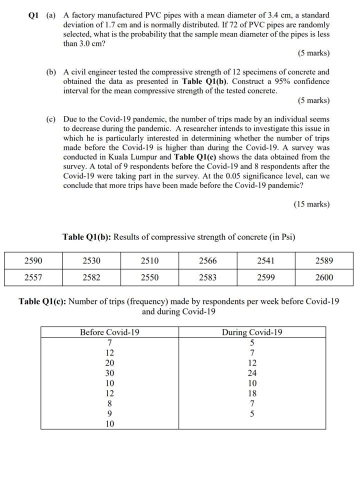 Solved Q1 (a) A factory manufactured PVC pipes with a mean