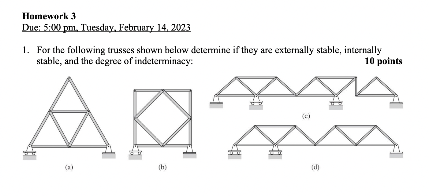 Solved For The Following Trusses Shown Below Determine If | Chegg.com