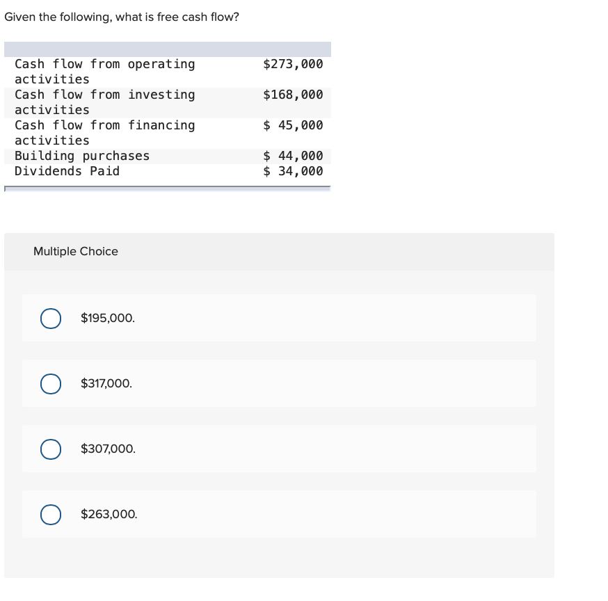 Solved Given The Following, What Is Free Cash Flow? $273,000 | Chegg.com