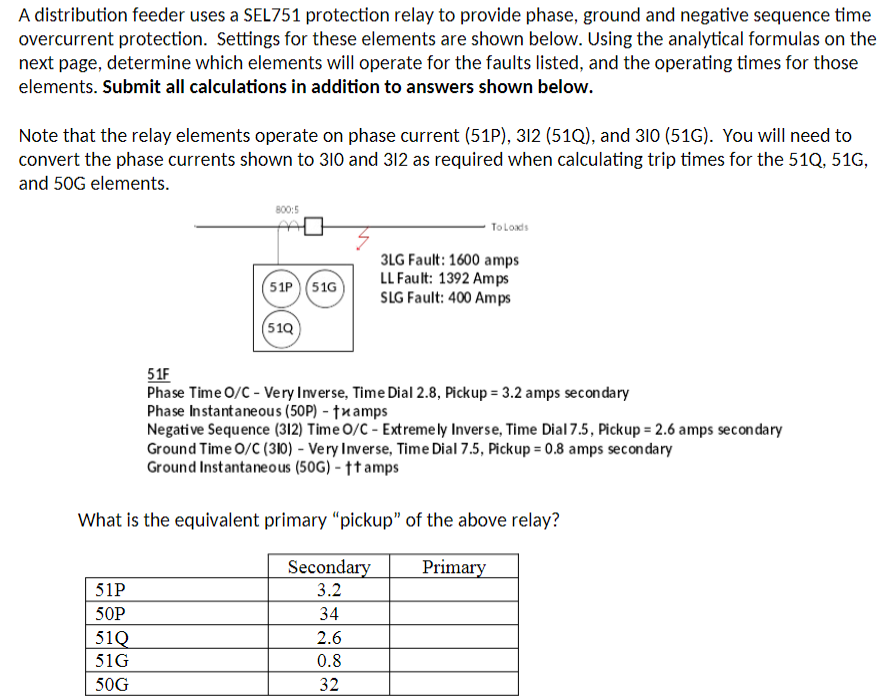 Solved Please read the question carefully and answer the | Chegg.com