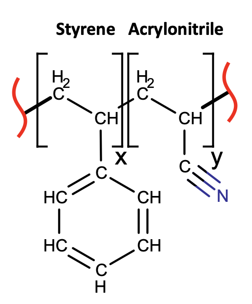 Acrylonitrile Butadiene Styrene (ABS) Plastic