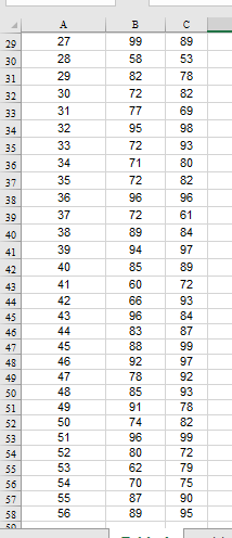 Solved Please do it in excel and provide excel screenshots. | Chegg.com