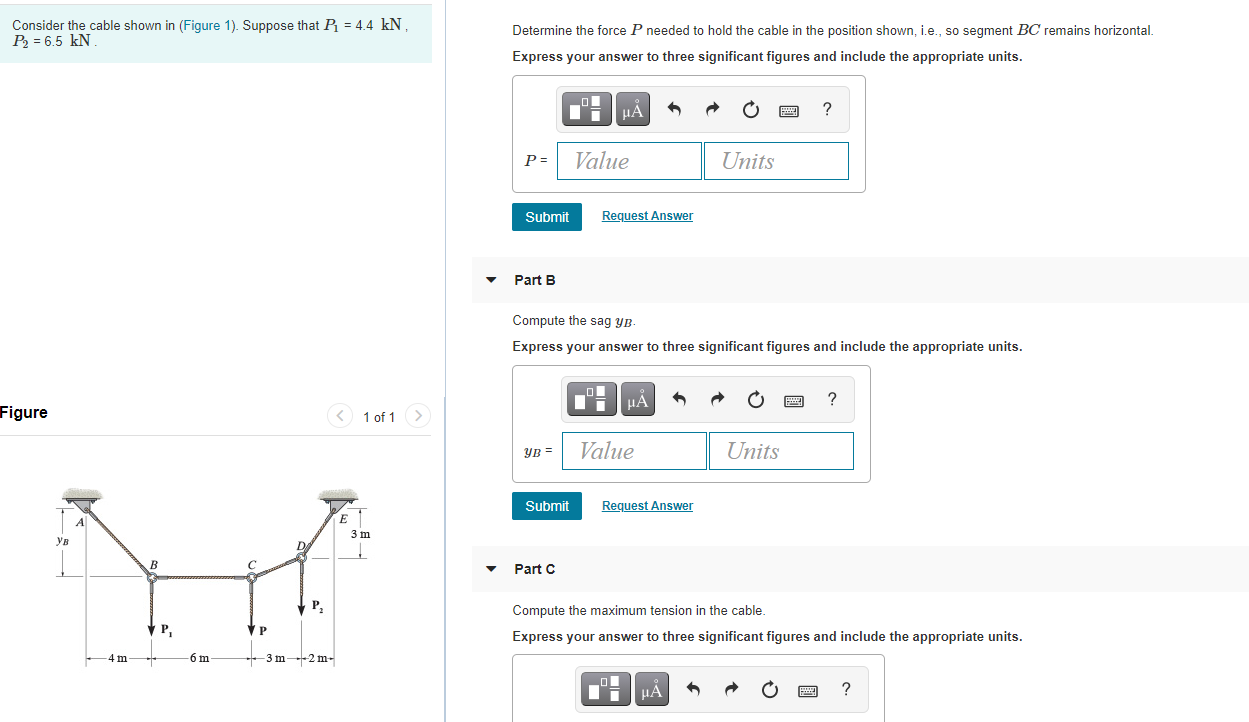 Solved Consider The Cable Shown In (Figure 1). Suppose That | Chegg.com