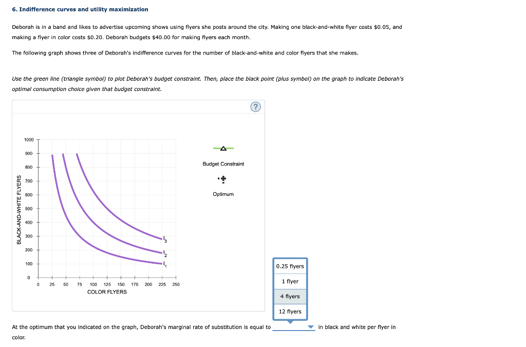 Solved 6. Indifference curves and utility maximization | Chegg.com