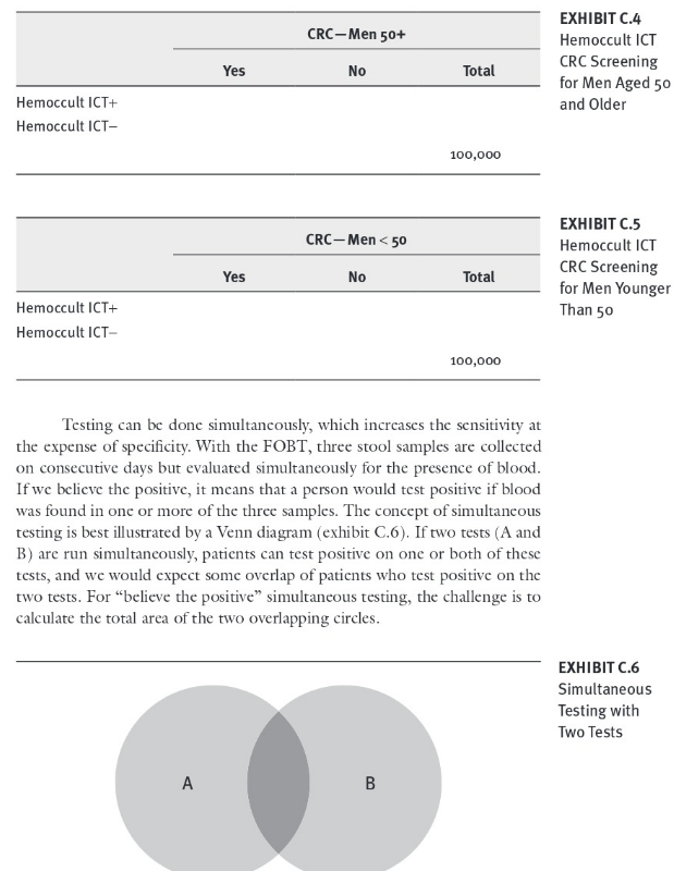 Steven T. Fleming and Bryan Boling olorectal cancer